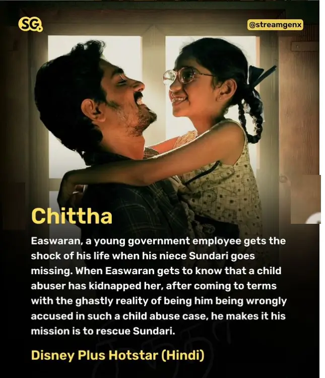 Tamil best series:ये तमिल फिल्मे अगर आपने नहीं देखि तो कुछ भी नहीं देखा 8 1 1 4