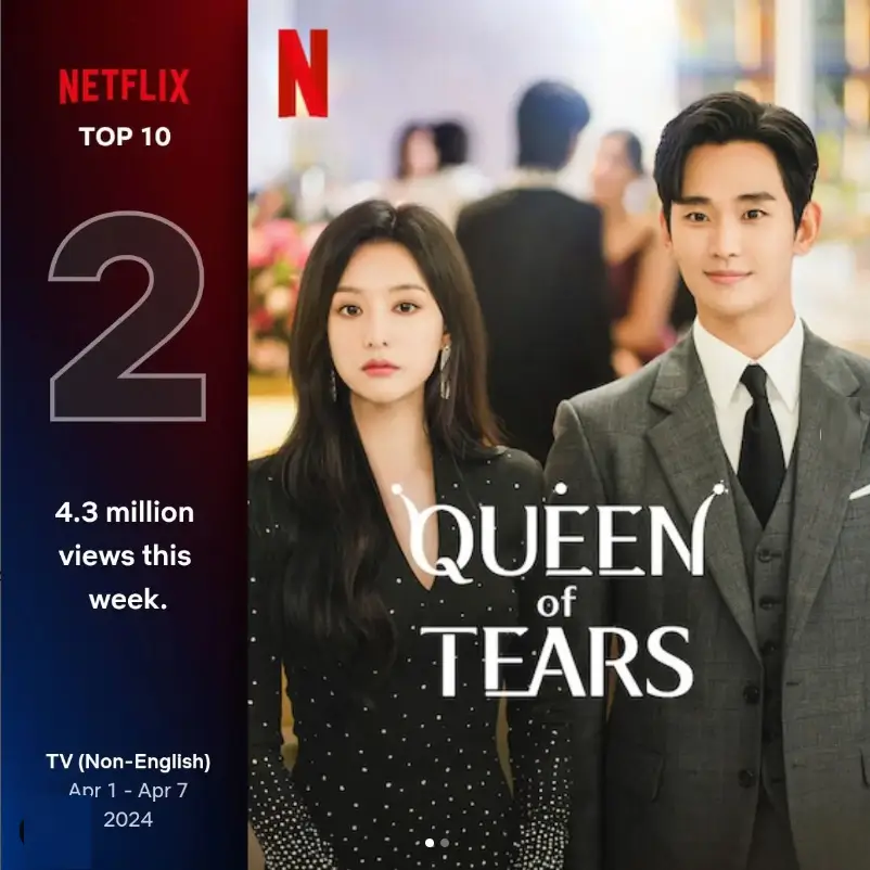 Queen Of Tears Kdrama review hindi 
