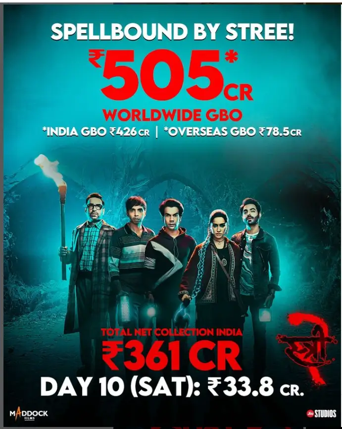 राजकुमार राव ने अपने 40 वे बर्थडे पर शेयर किया मालिक का पोस्टर 2 rajkumar rao new movie maalik