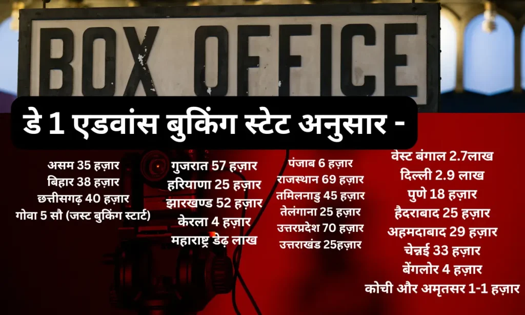 Deva Advance Booking Day1 Collection: आंकड़ों ने किया सबको हैरान, क्या शाहिद की फिल्म भी देगी अच्छे कॉन्टेन्ट का सरप्राइज? 1 1 11