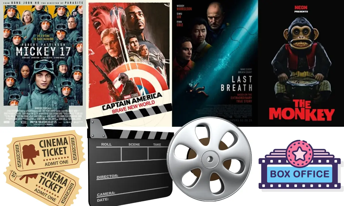 Ne Zha 2 Mickey 17 Captain America 4 Box Office Earnings